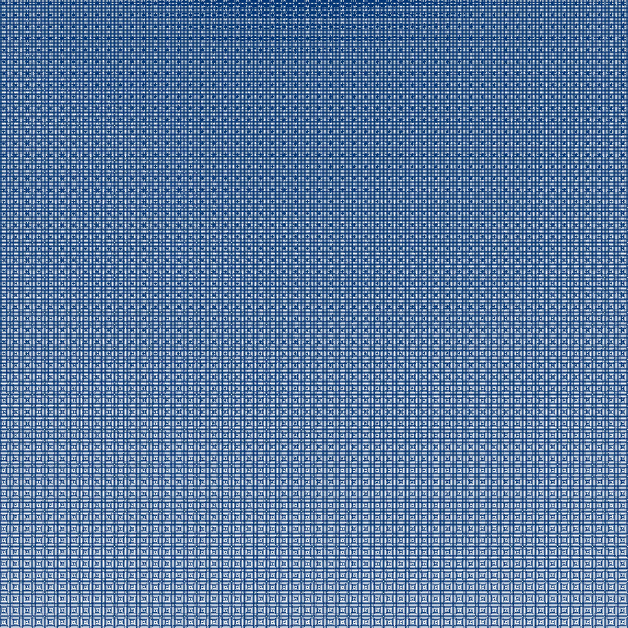 Detalle